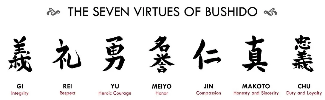 Bushido-Code